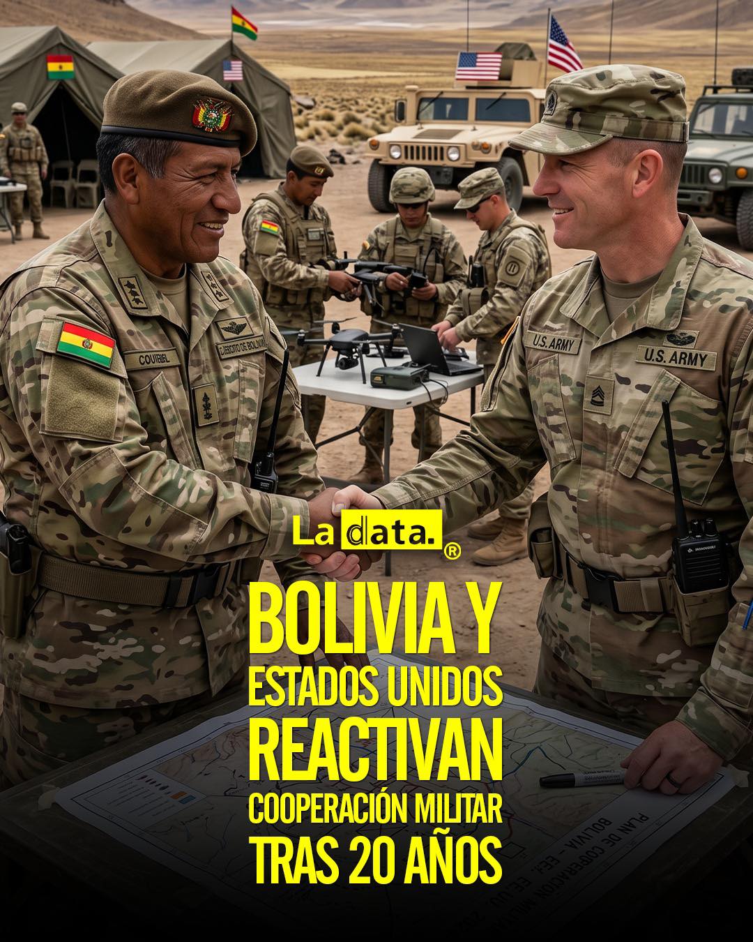@ladataec #ladata #TendenciaPolítica #Bolivia #EEUU