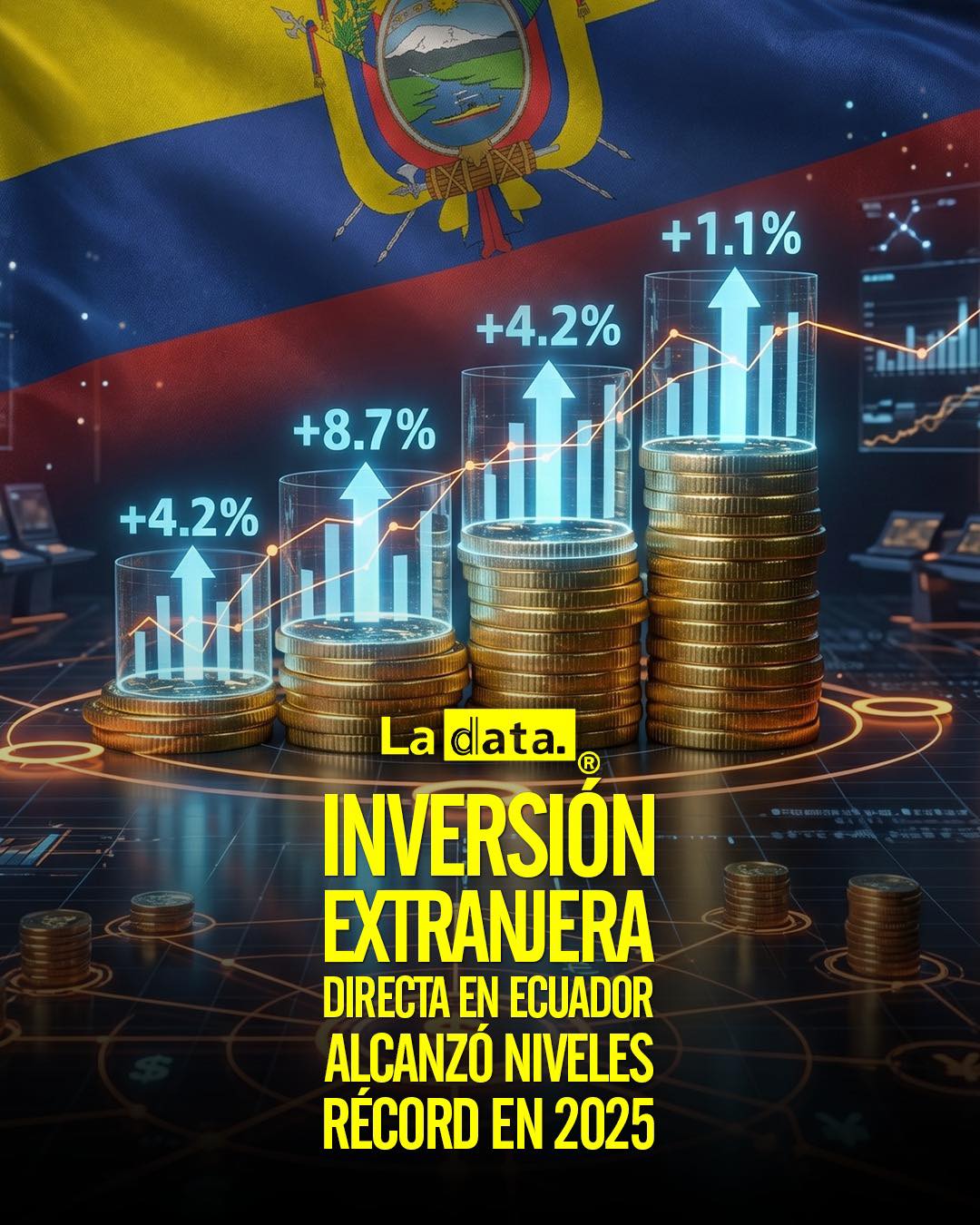 @ladataec 👈  #ladata #TendenciaPolítica #Ecuador #Economía