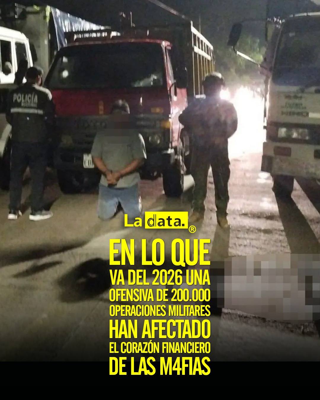 En lo que va del 2026 una ofensiva de 200.000 operaciones militares han afectado el corazón financiero de las m4fias.