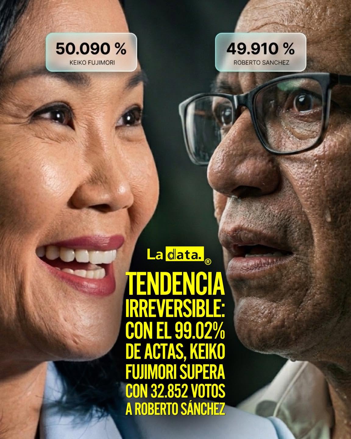 La Data 👈 #ladata #tendenciapolítica #keikofujimori #peru