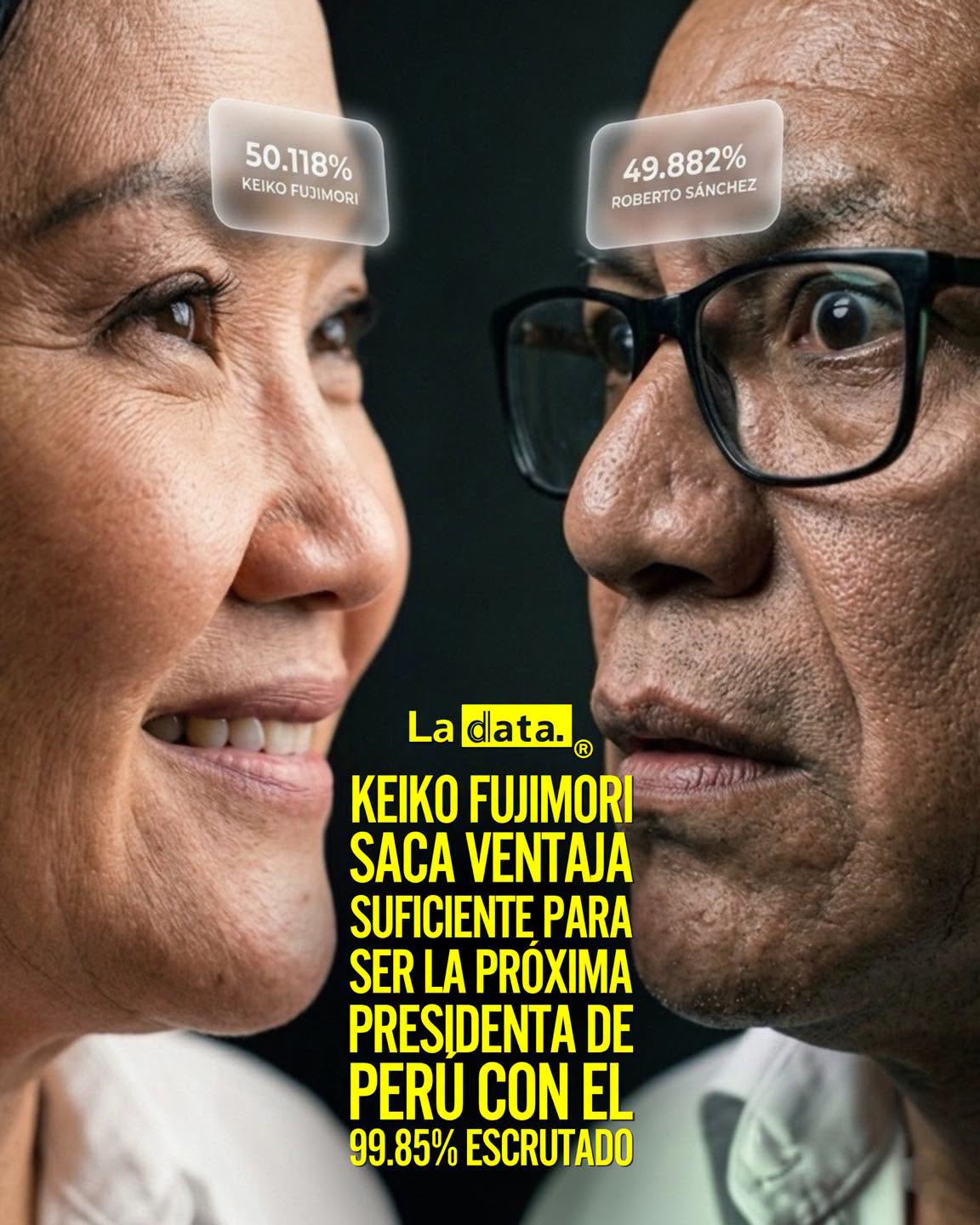 La Data 👈 #ladata #tendenciapolítica #eleccionesperú #perugia