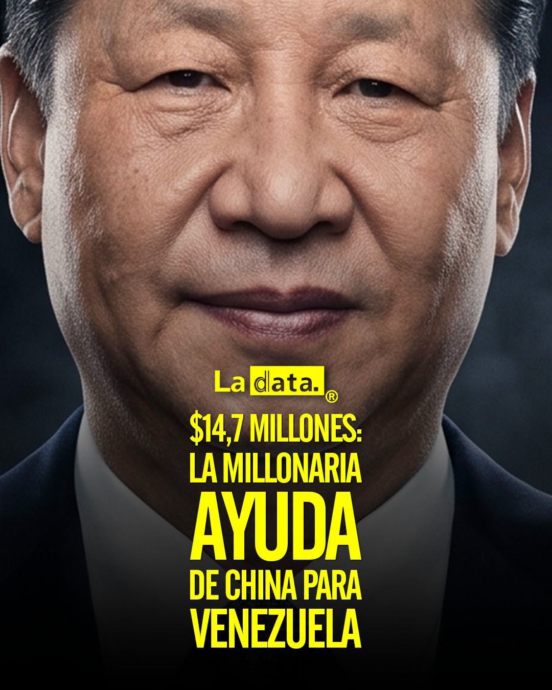 @ladataec 👈 #ladata #TendenciaPolítica #Venezuela #China