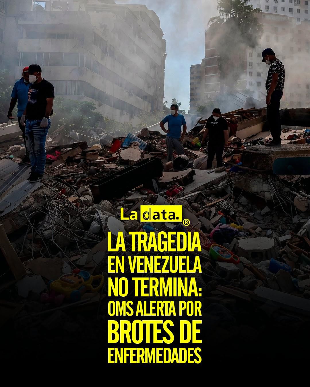 @ladataec👈 #ladata #TendenciaPolítica #OMS #CrisisSanitaria