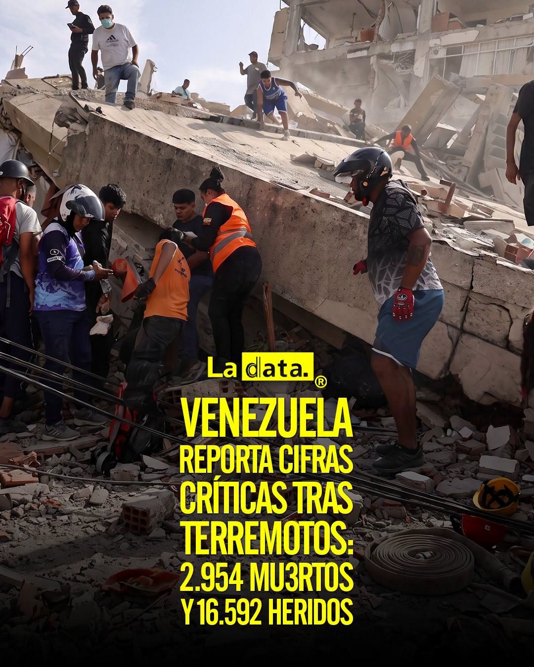 @ladataec 👈 #ladata #TendenciaPolítica #Terremoto #Venezuela