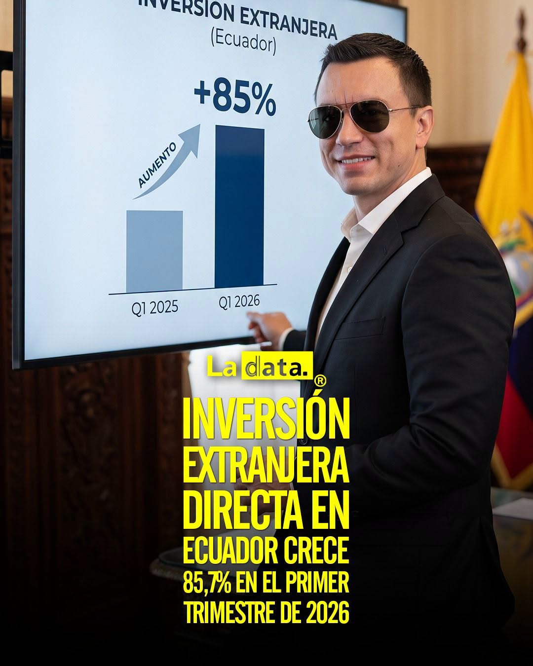 @ladataec👈 #LaData #TendenciaPolítica #Inversion #Ecuador