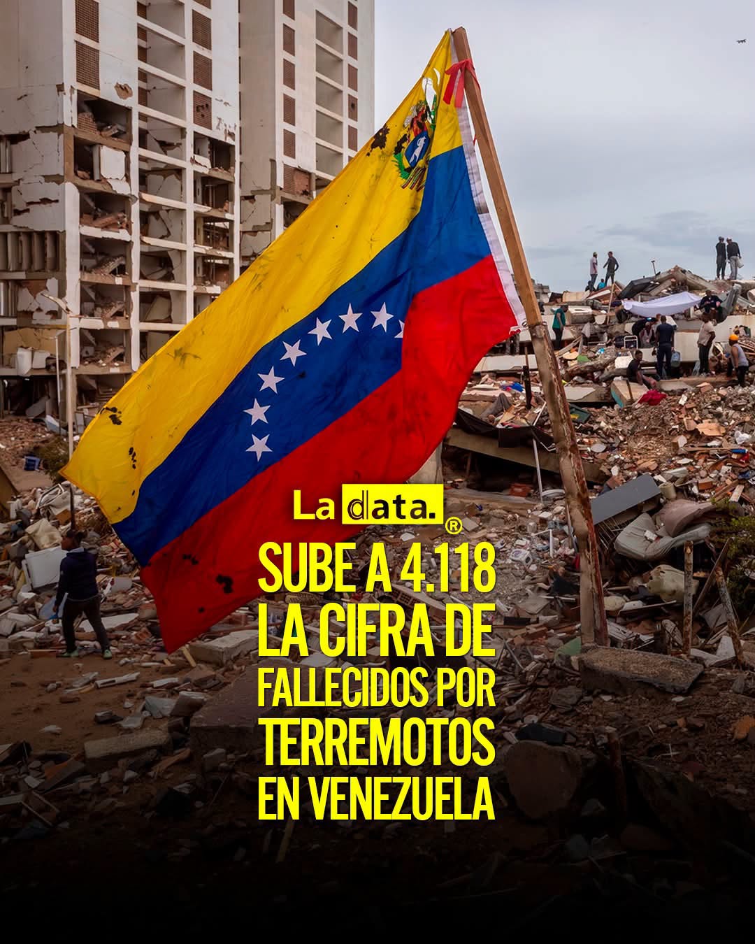 @ladataec👈 #LaData #TendenciaPolítica #venezuela #Terremoto