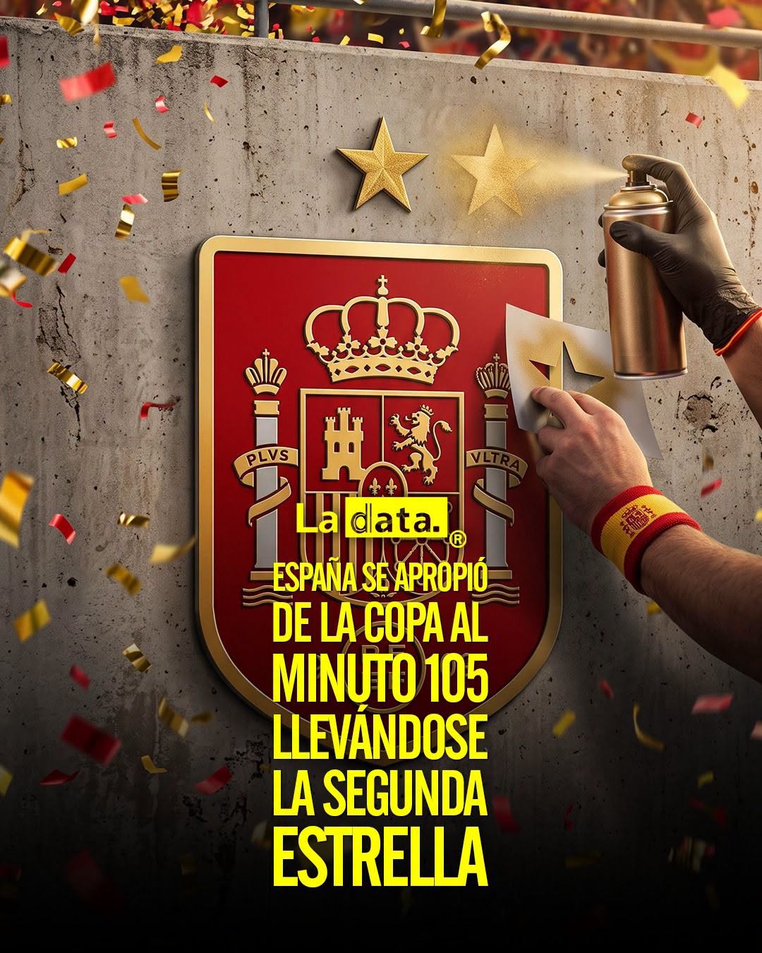 @ladataec👈 #ladata #TendenciaPolítica #España #Mundial2026