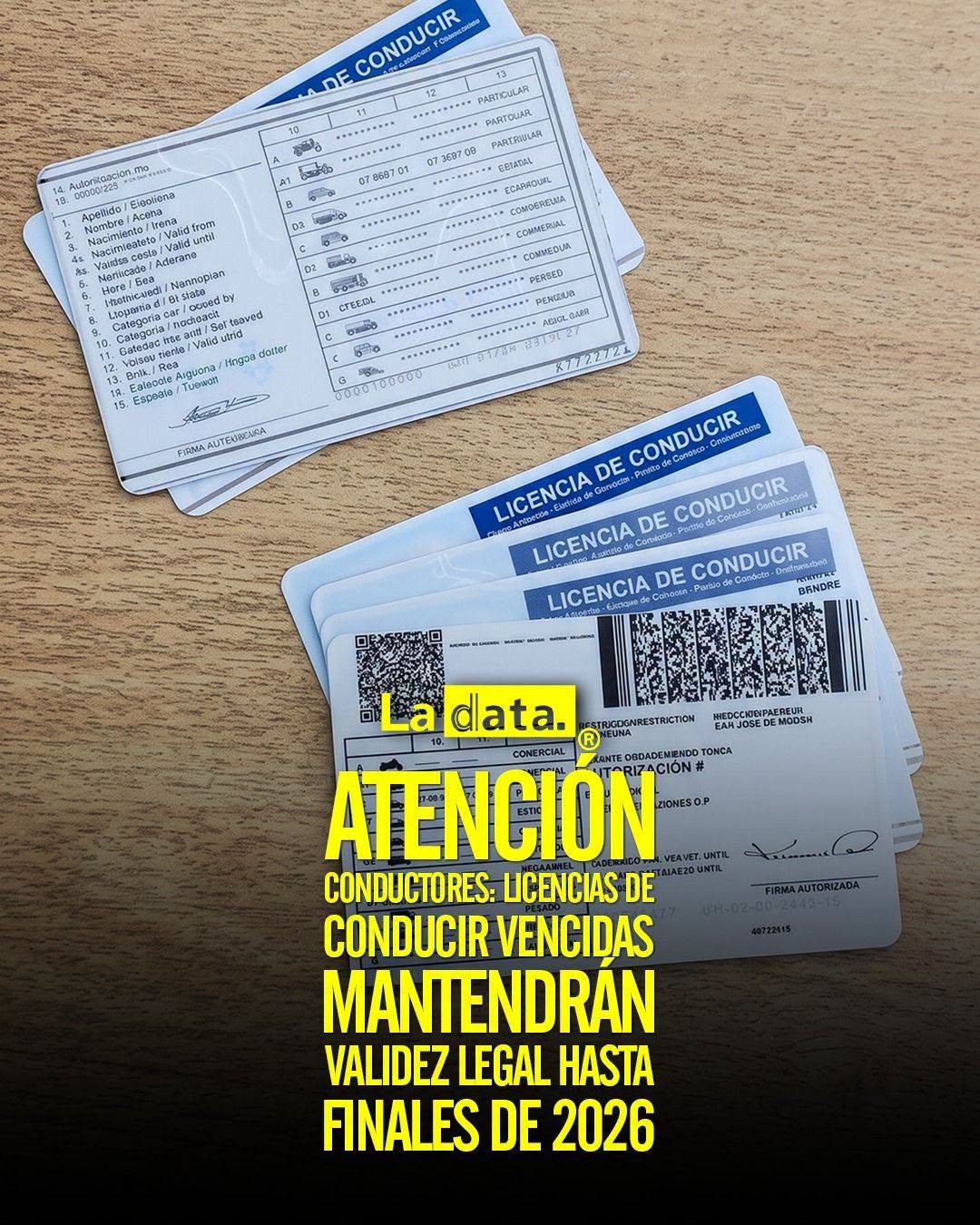 @ladataec 👈 ‎ ‎#ladata #TendenciaPolítica #ANT #Licencias