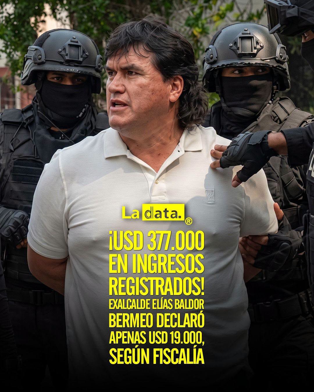 @ladataec👈 #ladata #TendenciaPolítica #Fiscalía #ElíasBaldorBermeo