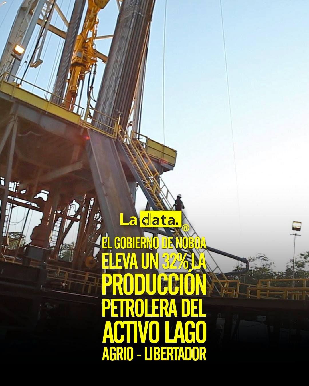 @ladataec 👈 ‎ ‎#ladata #TendenciaPolítica #PetroEcuador #LagoAgrio