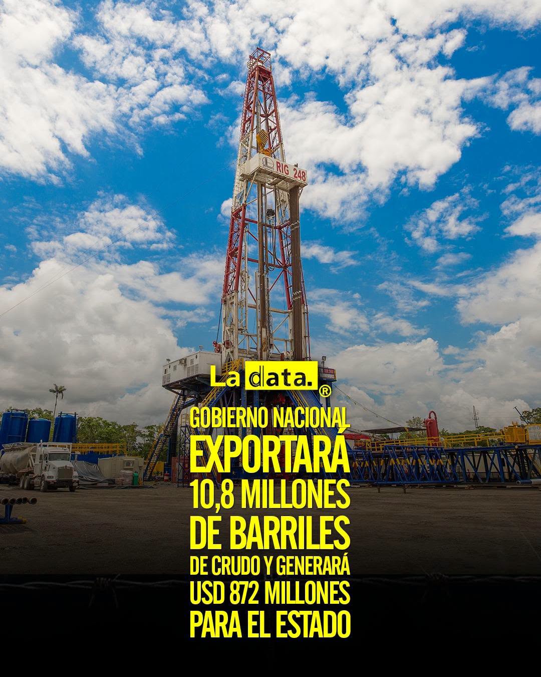 @ladataec 👈 ‎ ‎#ladata #TendenciaPolítica #Petróleo #Ecuador