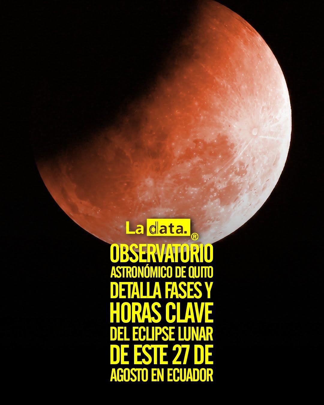 @ladataec 👈 ‎ ‎#ladata #TendenciaPolítica #EclipseLunar #Ecuador