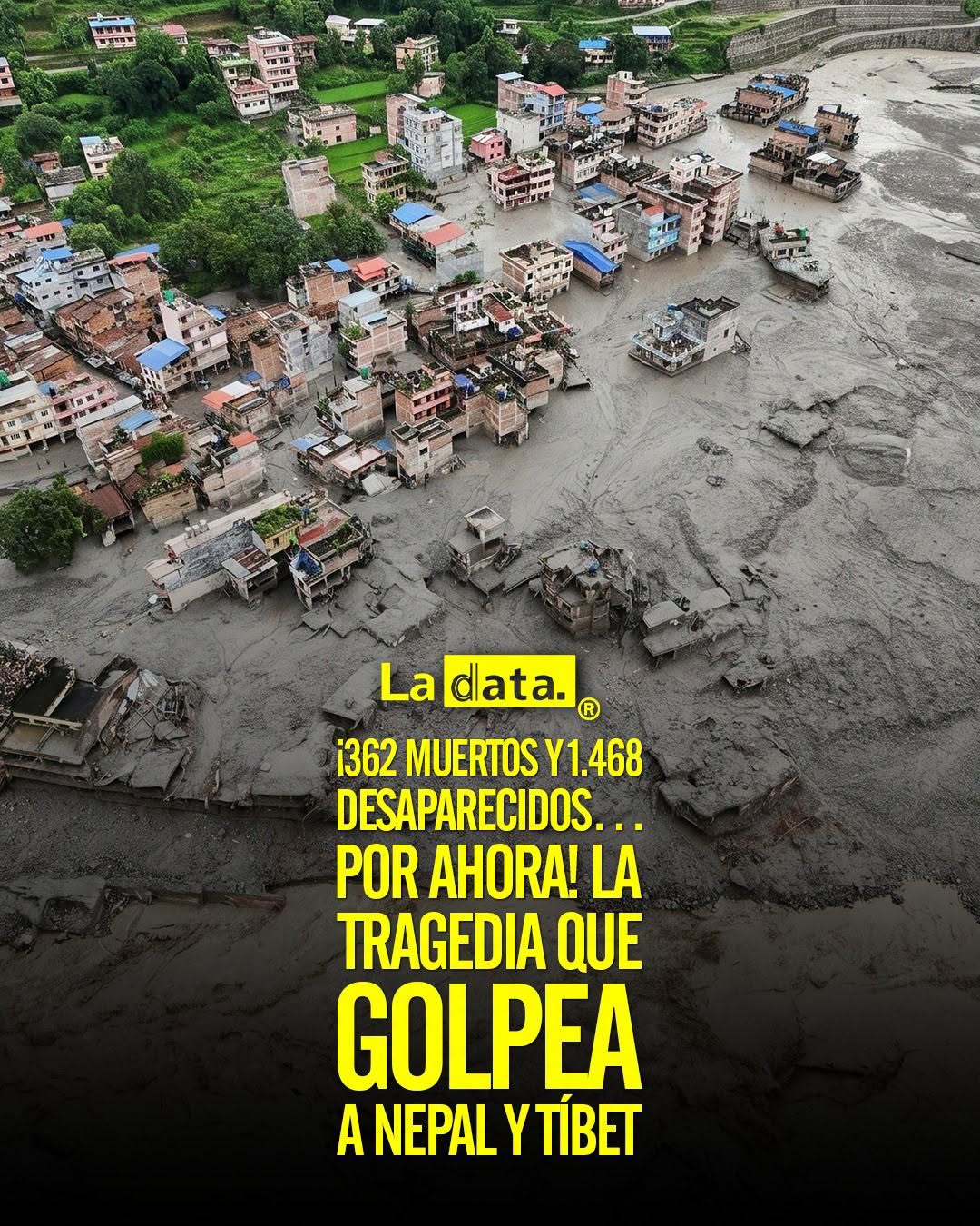 @ladataec  #ladata #TendenciaPolítica #Nepal #Tíbet