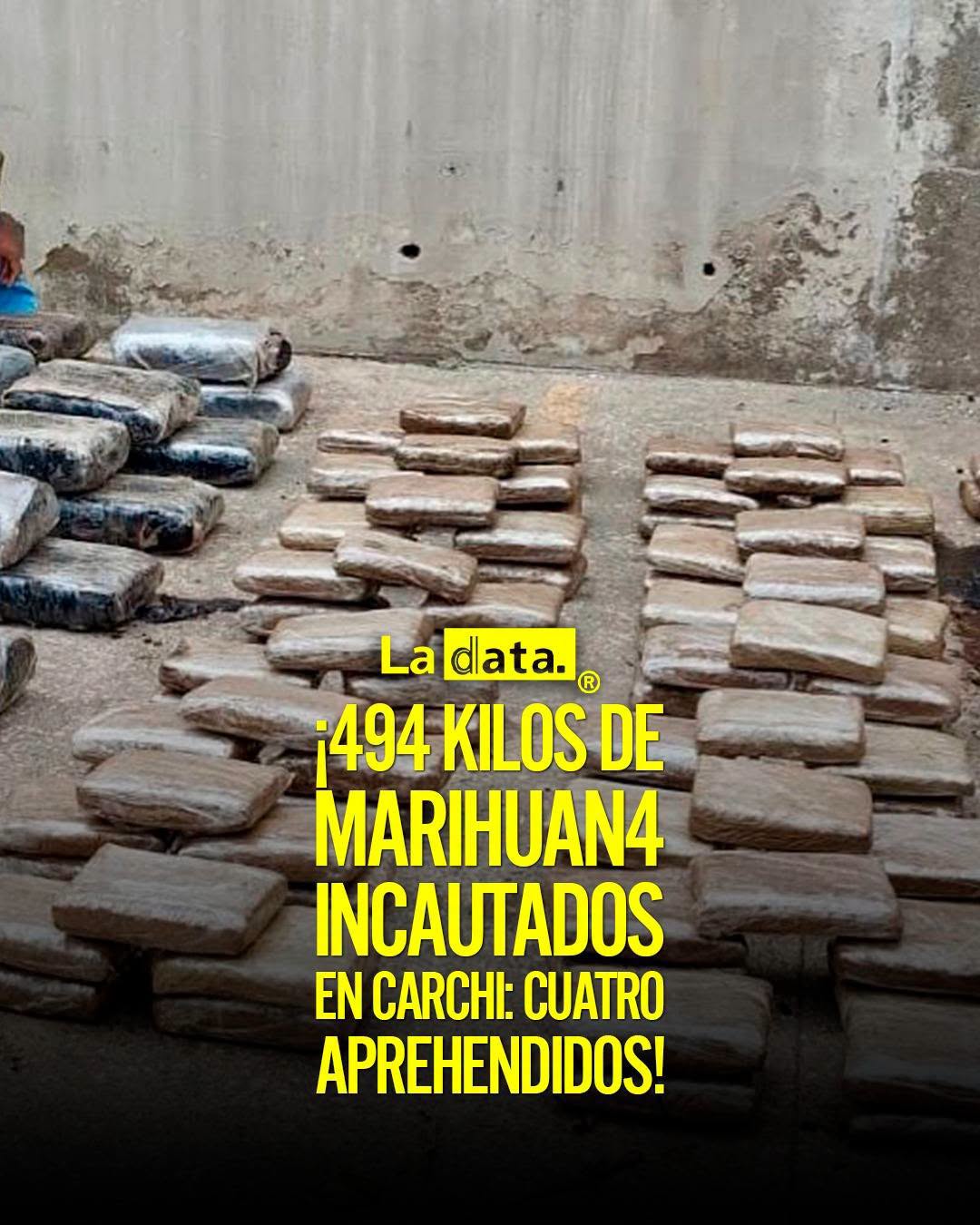 @ladataec👈 #ladata #TendenciaPolítica #PolicíaEcuador #Marihuana