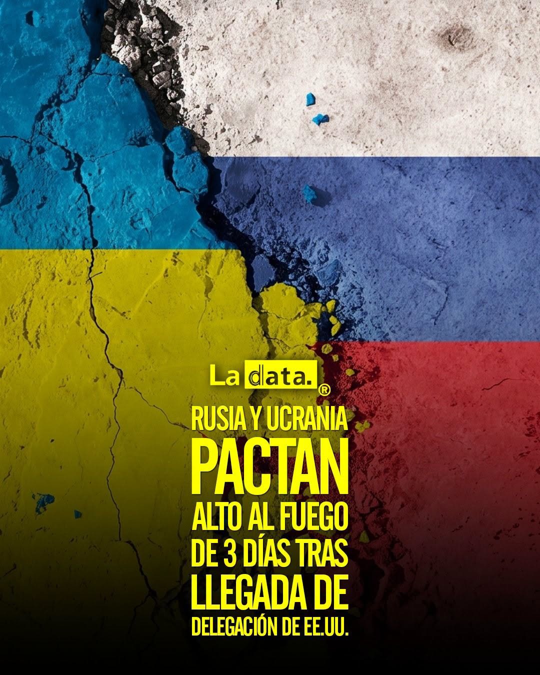 @ladataec👈 #LaData #TendenciaPolitica #ucrania #Rusia